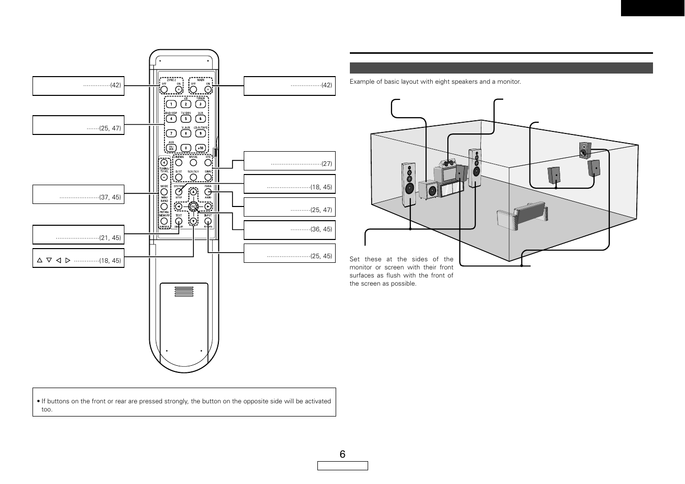 Easy operation | Denon AVR-587 User Manual | Page 9 / 60