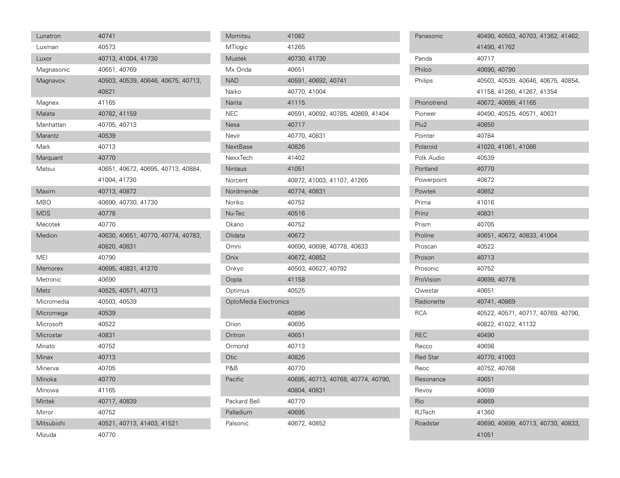 Denon AVR-3806 User Manual | Page 108 / 142