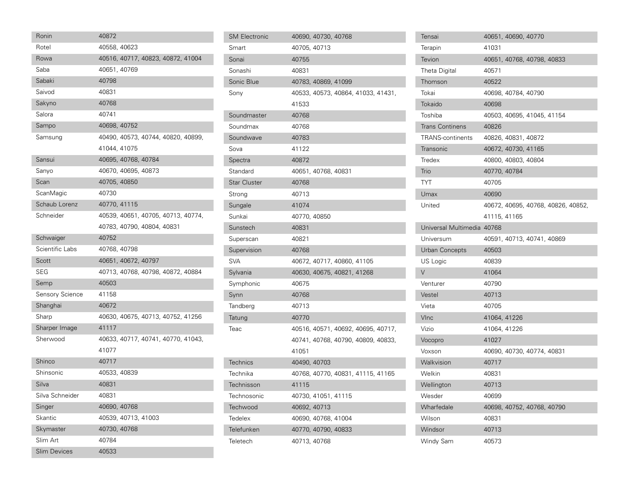 Denon AVR-3806 User Manual | Page 109 / 142