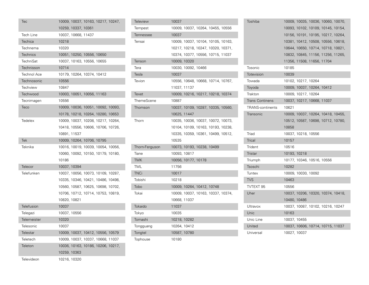 Denon AVR-3806 User Manual | Page 126 / 142