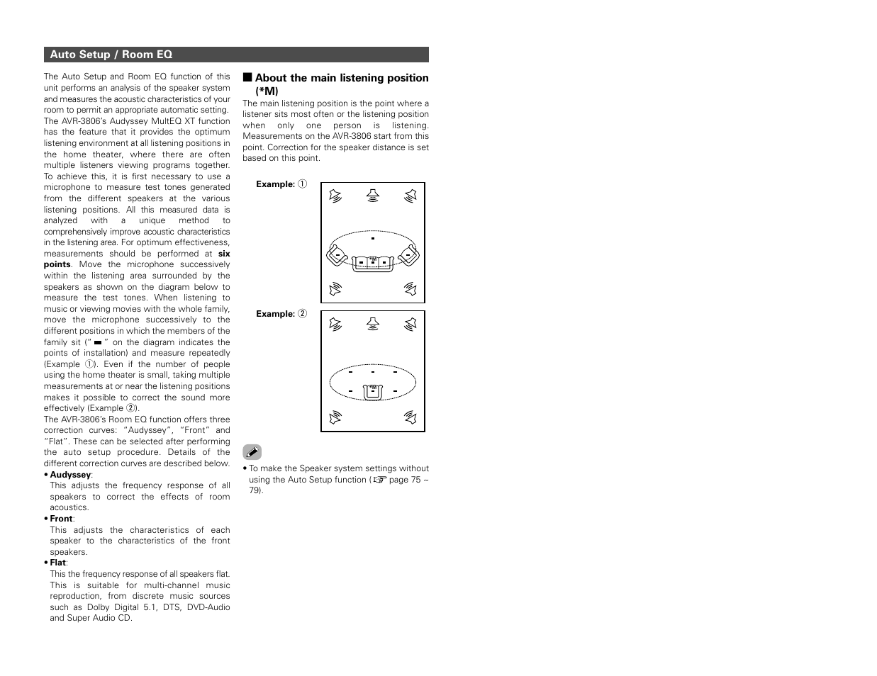 Denon AVR-3806 User Manual | Page 14 / 142