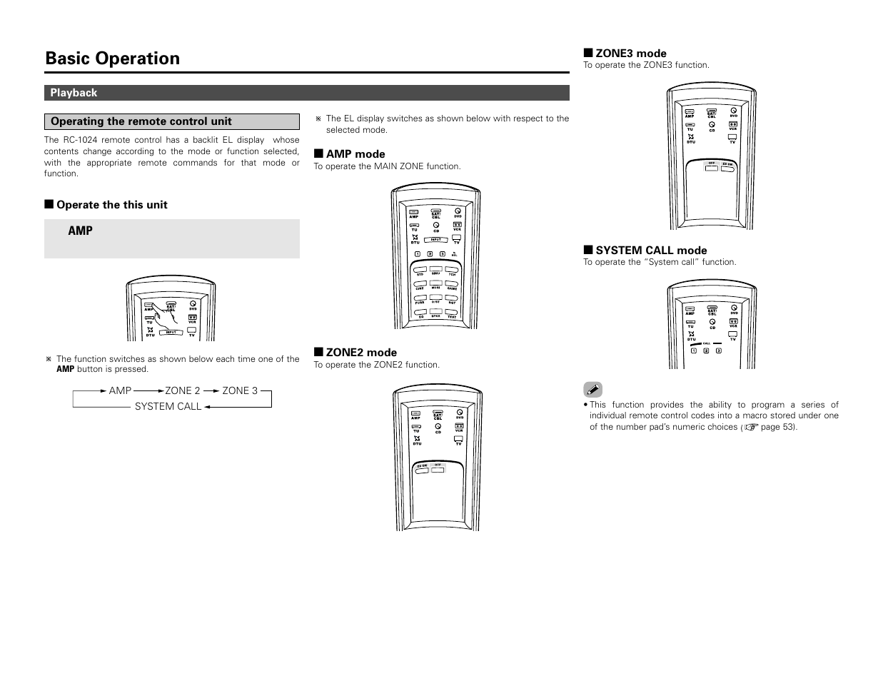 Basic operation | Denon AVR-3806 User Manual | Page 31 / 142