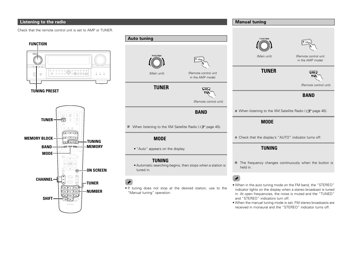 Denon AVR-3806 User Manual | Page 48 / 142