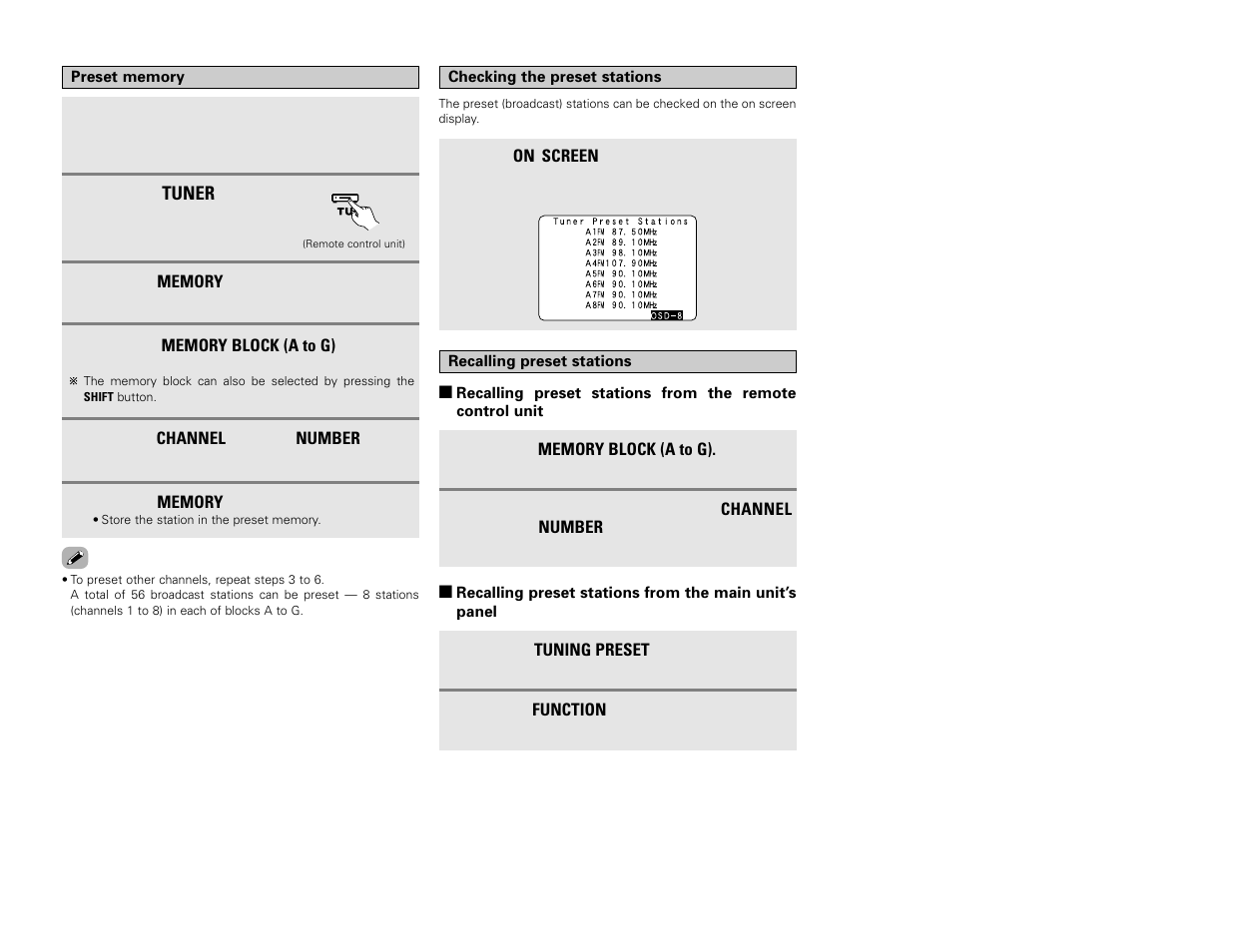 Denon AVR-3806 User Manual | Page 49 / 142