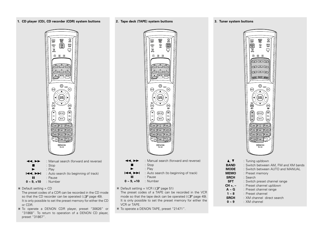 Denon AVR-3806 User Manual | Page 53 / 142