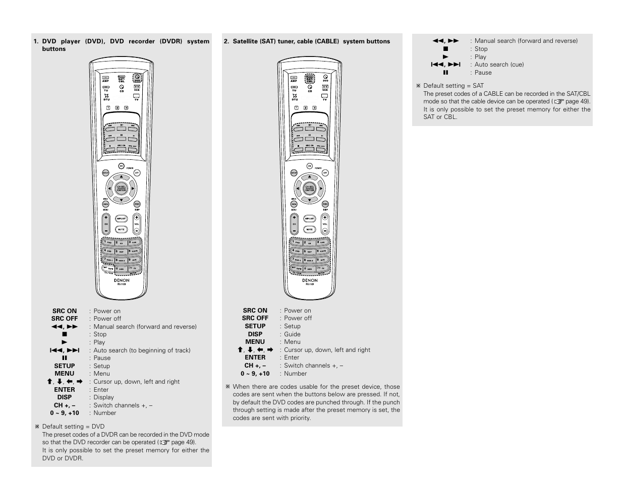 Denon AVR-3806 User Manual | Page 55 / 142
