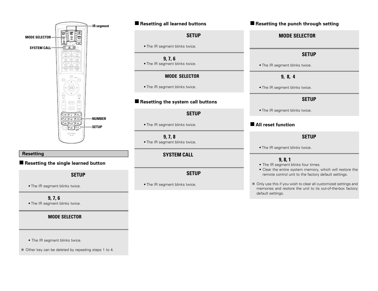 Denon AVR-3806 User Manual | Page 60 / 142