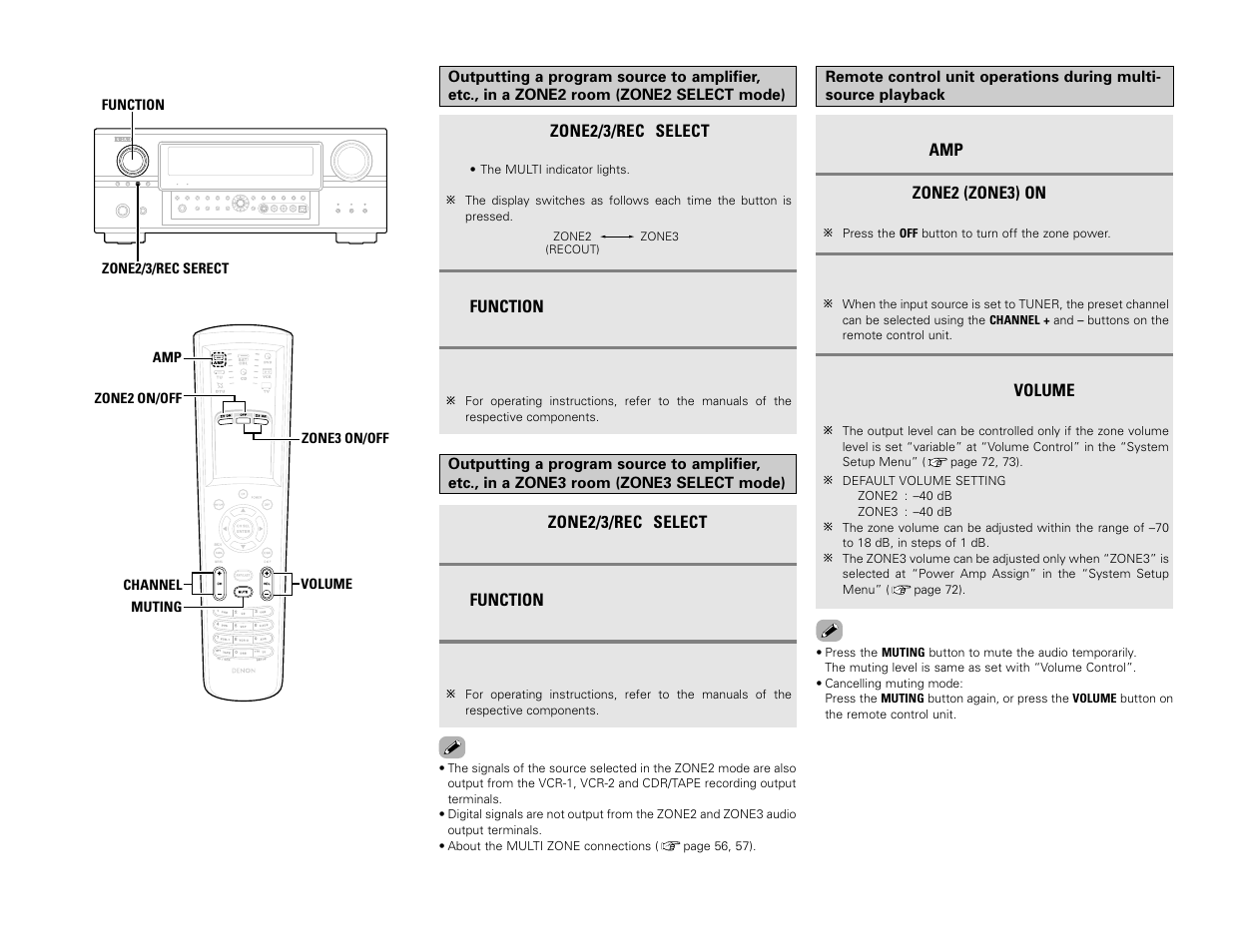 Denon AVR-3806 User Manual | Page 63 / 142