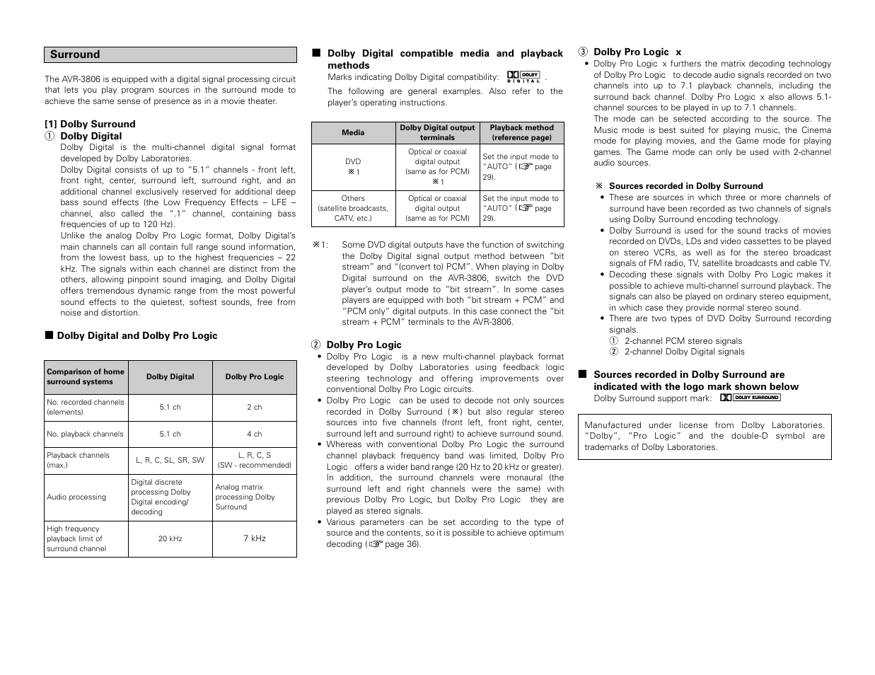 Denon AVR-3806 User Manual | Page 95 / 142