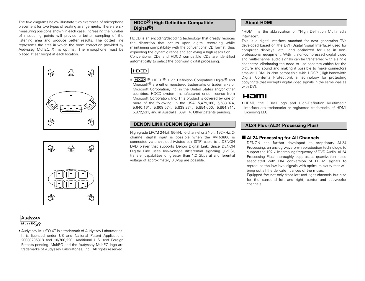 Denon AVR-3806 User Manual | Page 98 / 142