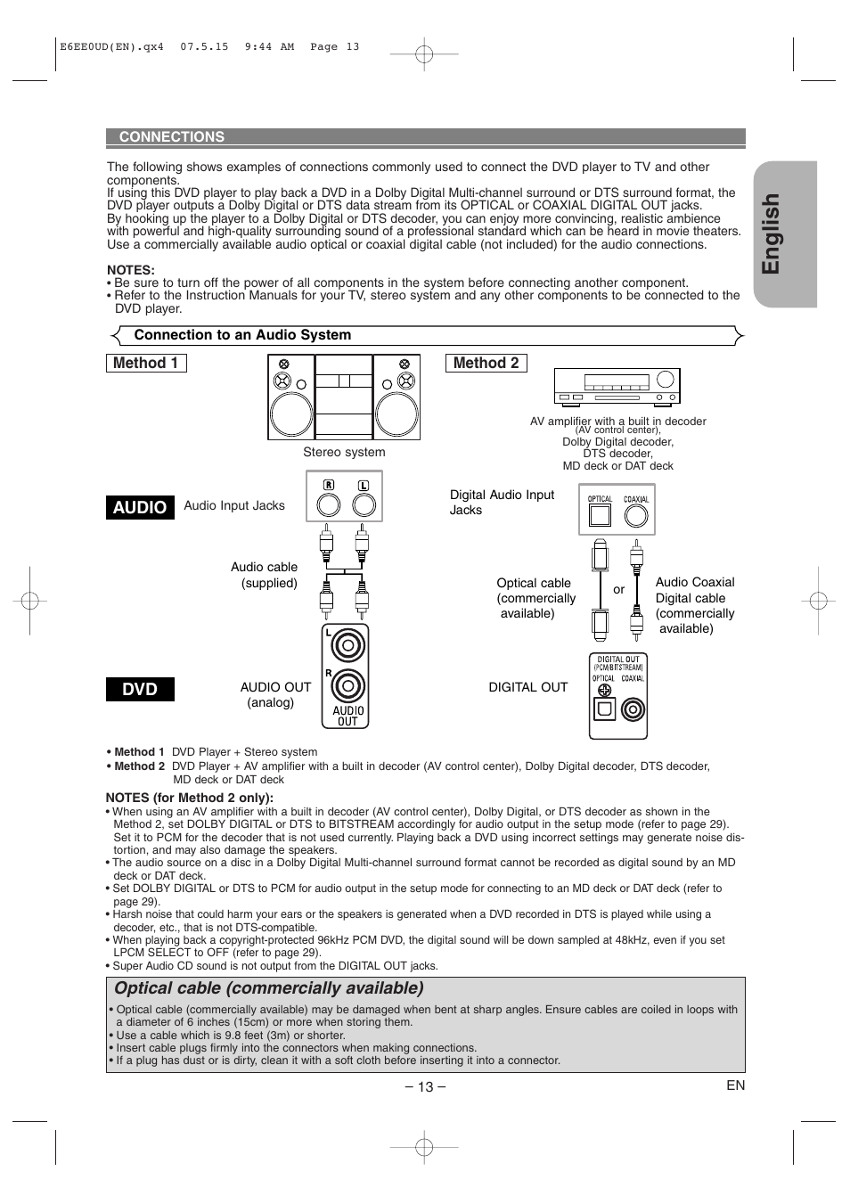 English, Audio dvd, Optical cable (commercially available) | Denon DVD-1940CI User Manual | Page 13 / 36
