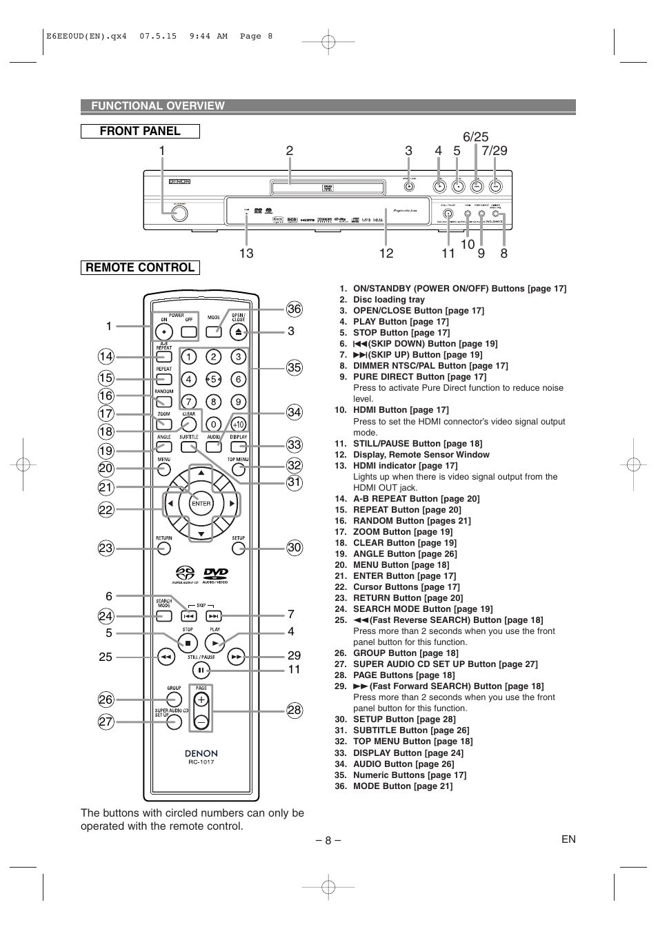 Denon DVD-1940CI User Manual | Page 8 / 36