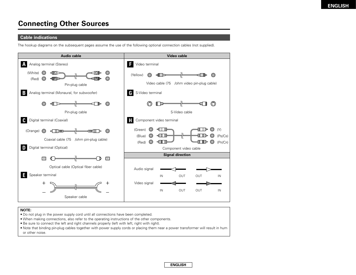 Connecting other sources | Denon AVR-486 User Manual | Page 11 / 53