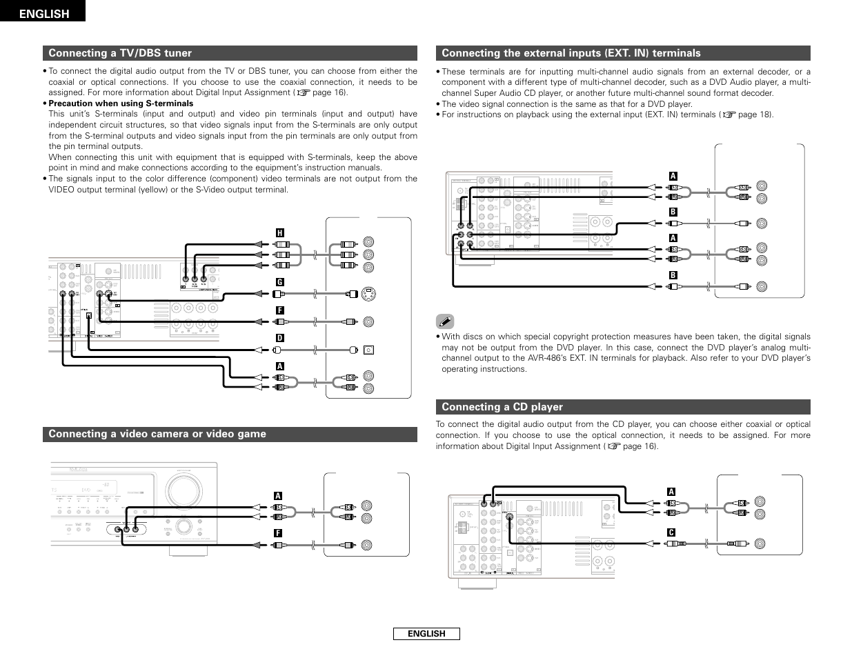 English, Connecting a tv/dbs tuner, Connecting a video camera or video game | Connecting the external inputs (ext. in) terminals, Connecting a cd player | Denon AVR-486 User Manual | Page 12 / 53