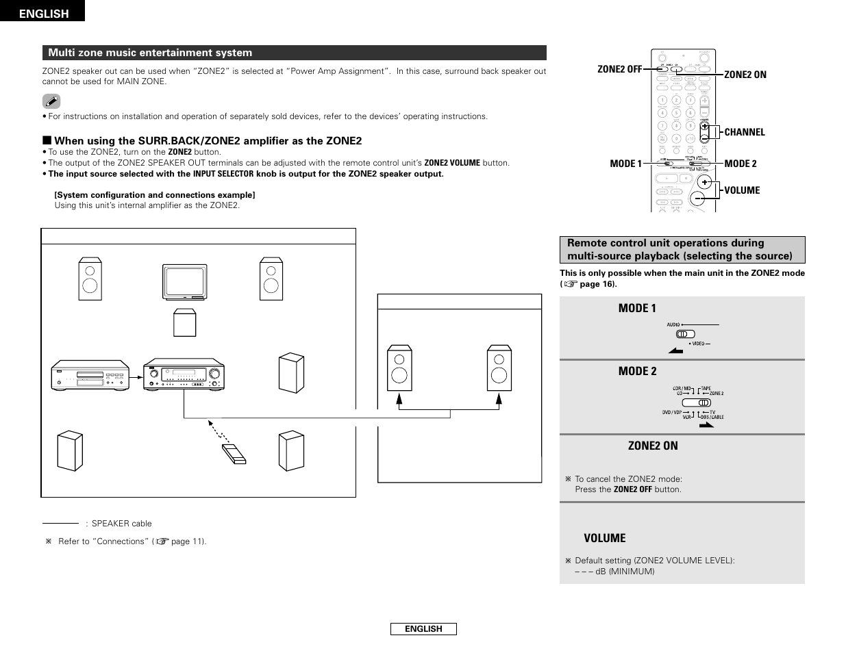 Denon AVR-486 User Manual | Page 38 / 53