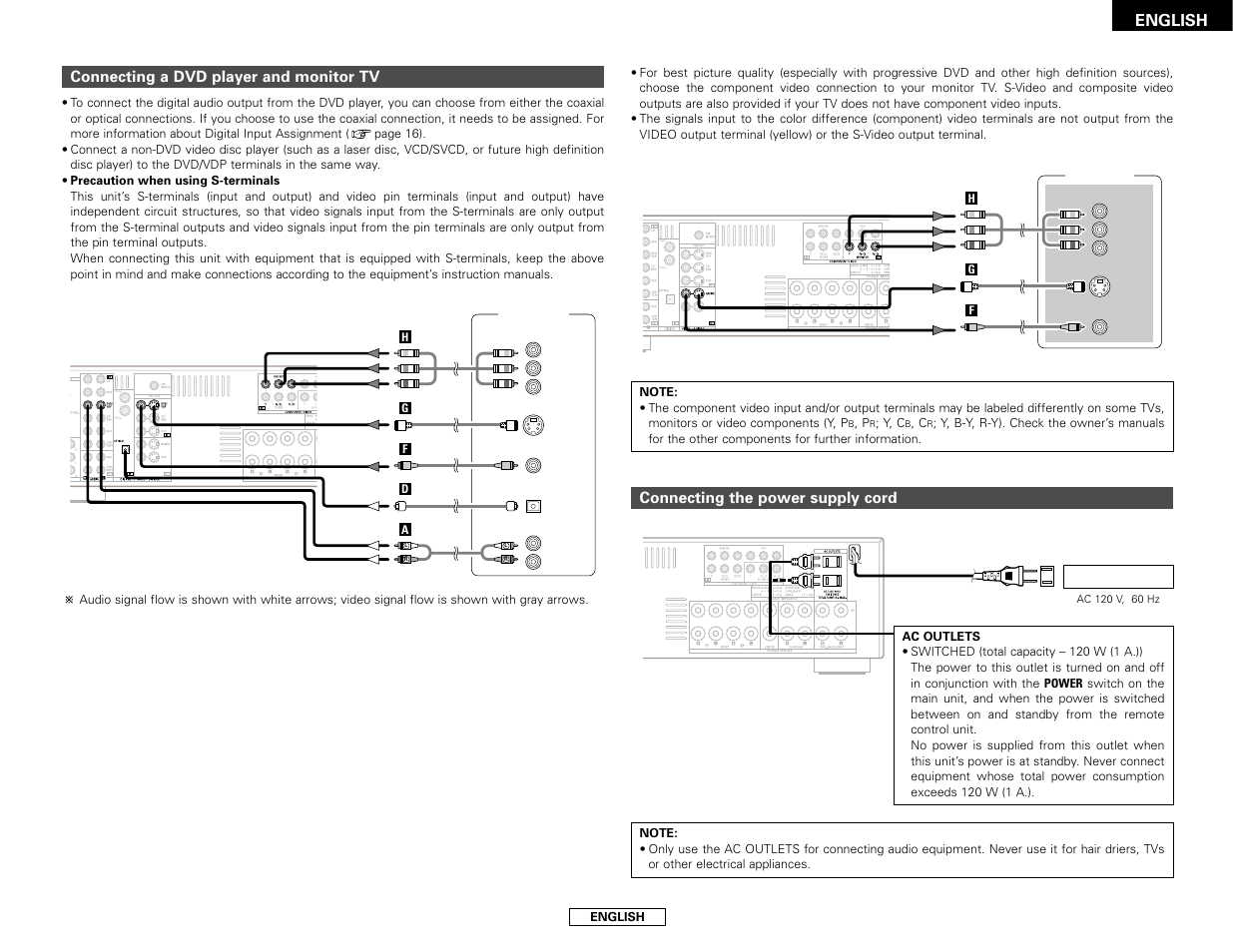 English, Connecting a dvd player and monitor tv, Connecting the power supply cord | Denon AVR-486 User Manual | Page 9 / 53