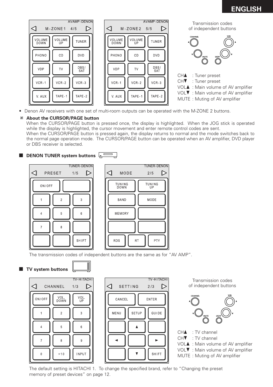 English | Denon RC-8000 User Manual | Page 7 / 39