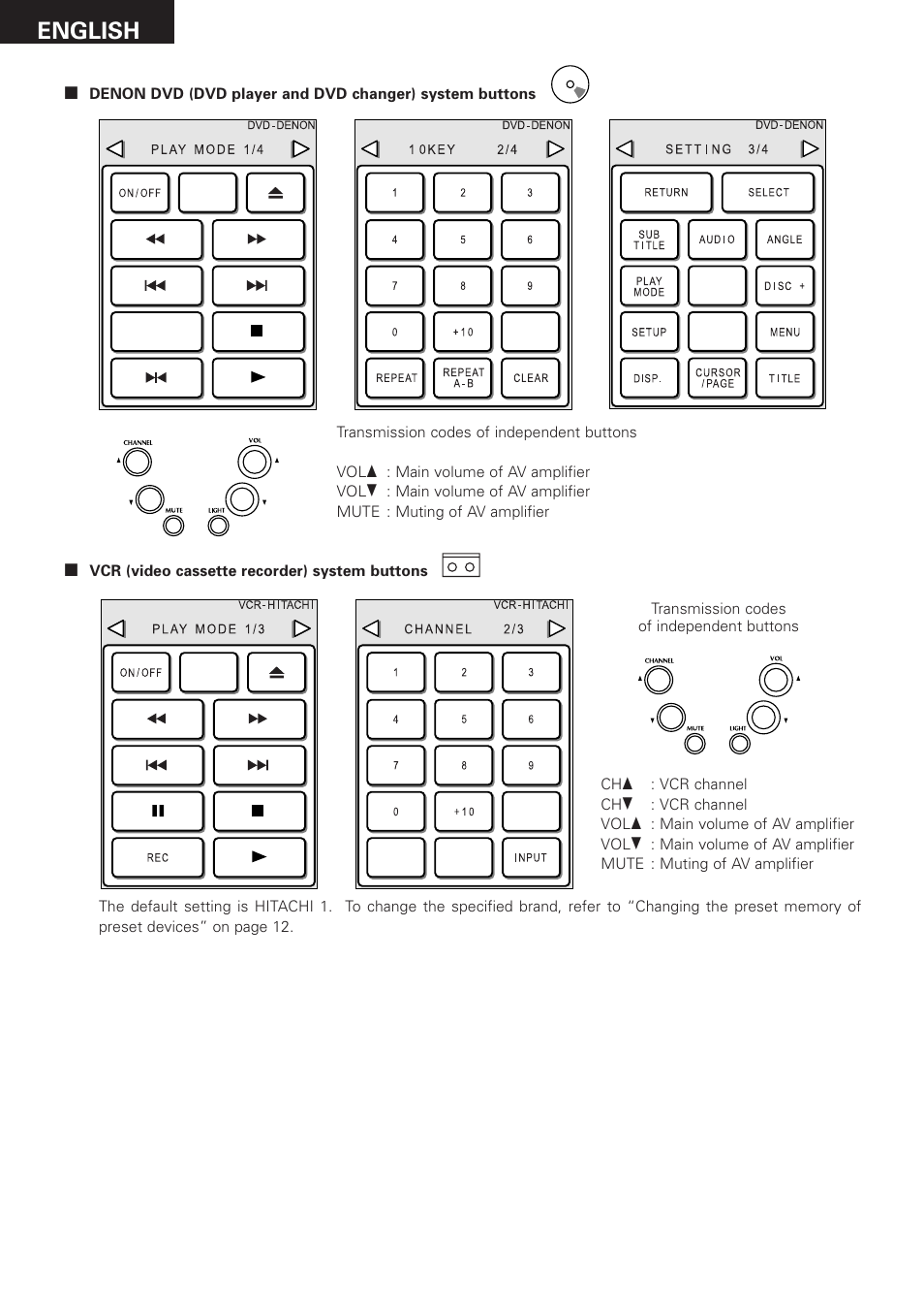 English | Denon RC-8000 User Manual | Page 8 / 39