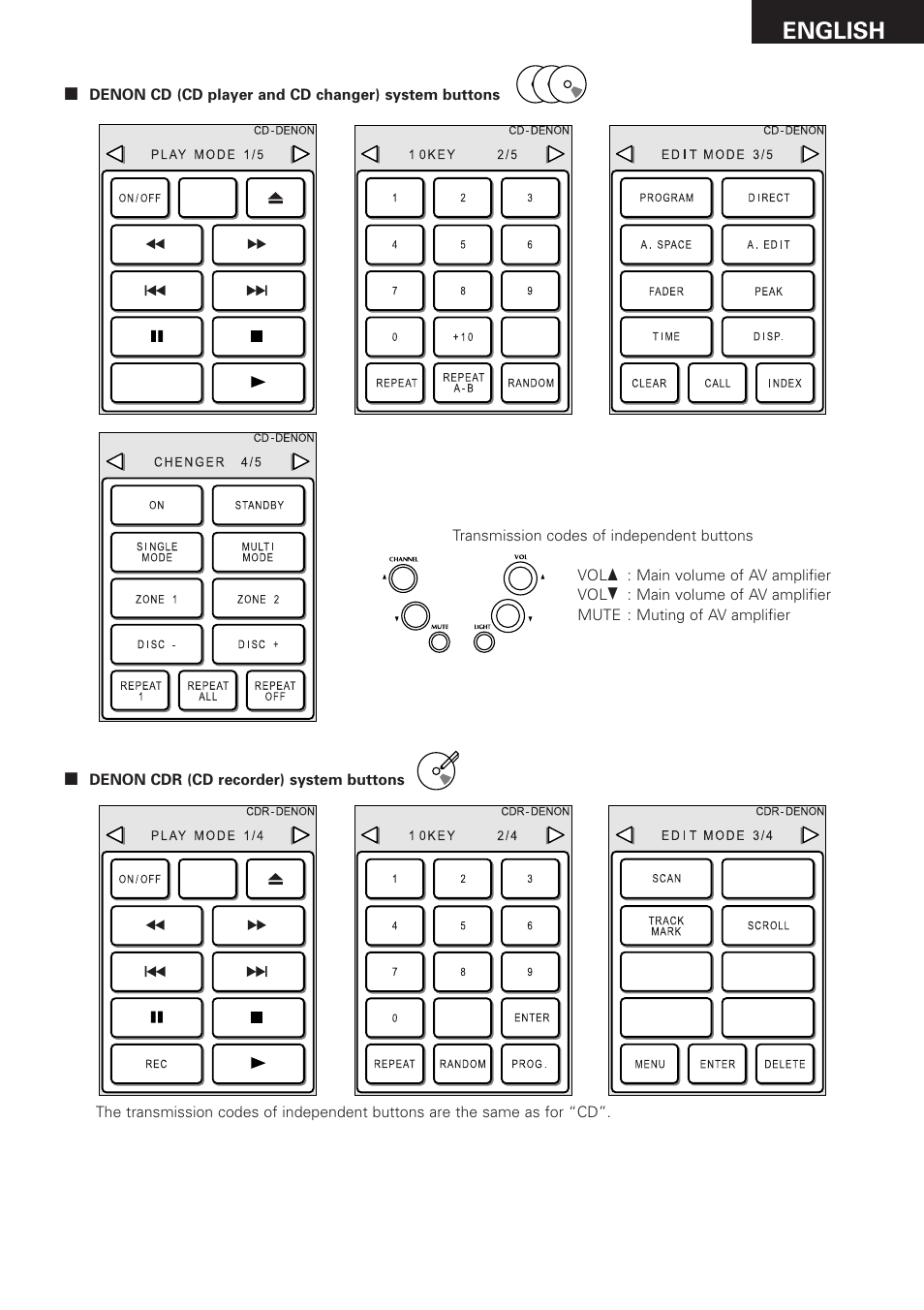 English | Denon RC-8000 User Manual | Page 9 / 39