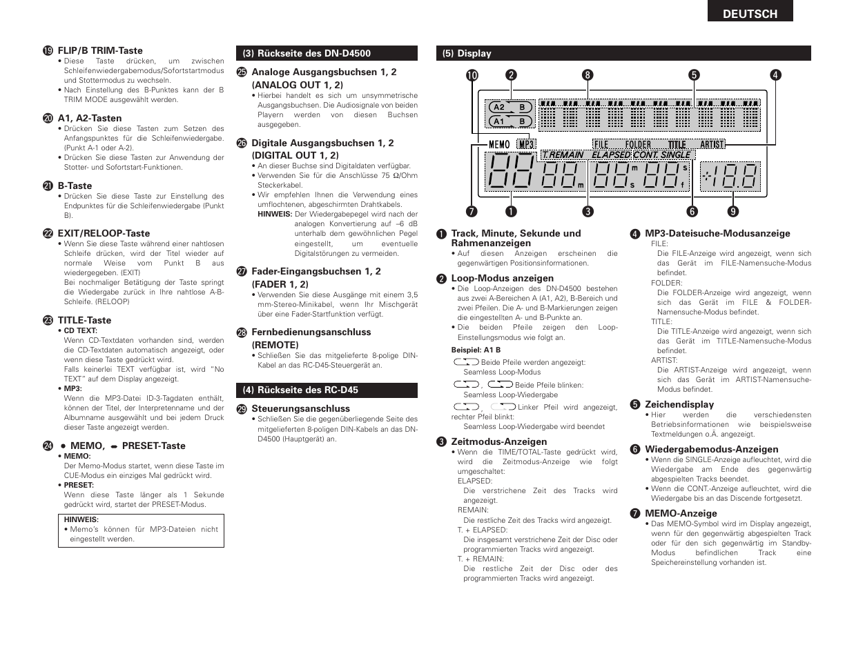 Denon DN-D4500 User Manual | Page 19 / 88