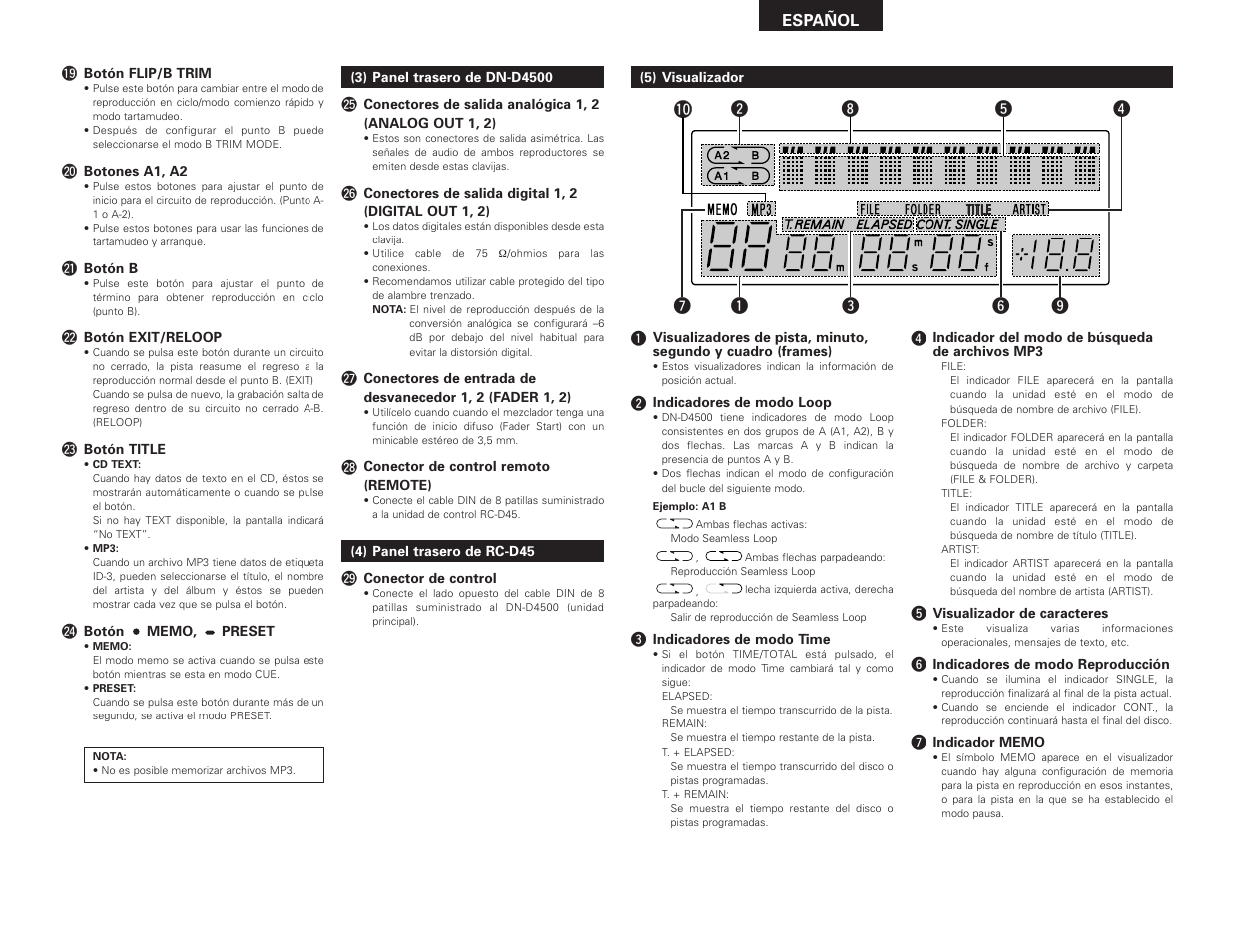 Denon DN-D4500 User Manual | Page 49 / 88