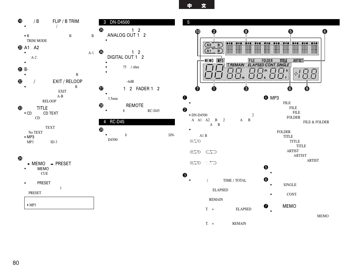 Denon DN-D4500 User Manual | Page 80 / 88