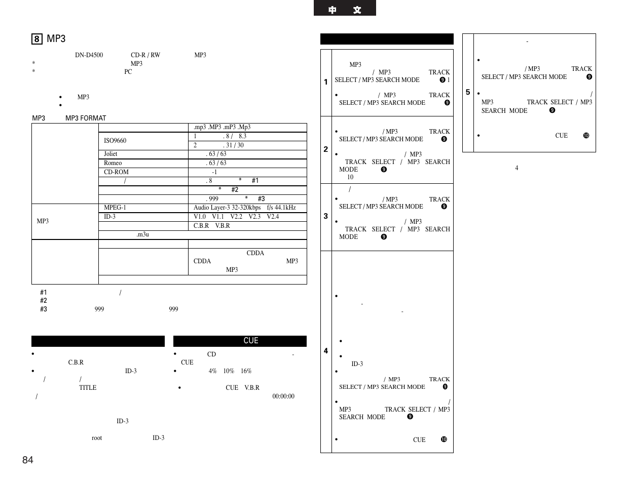 Denon DN-D4500 User Manual | Page 84 / 88