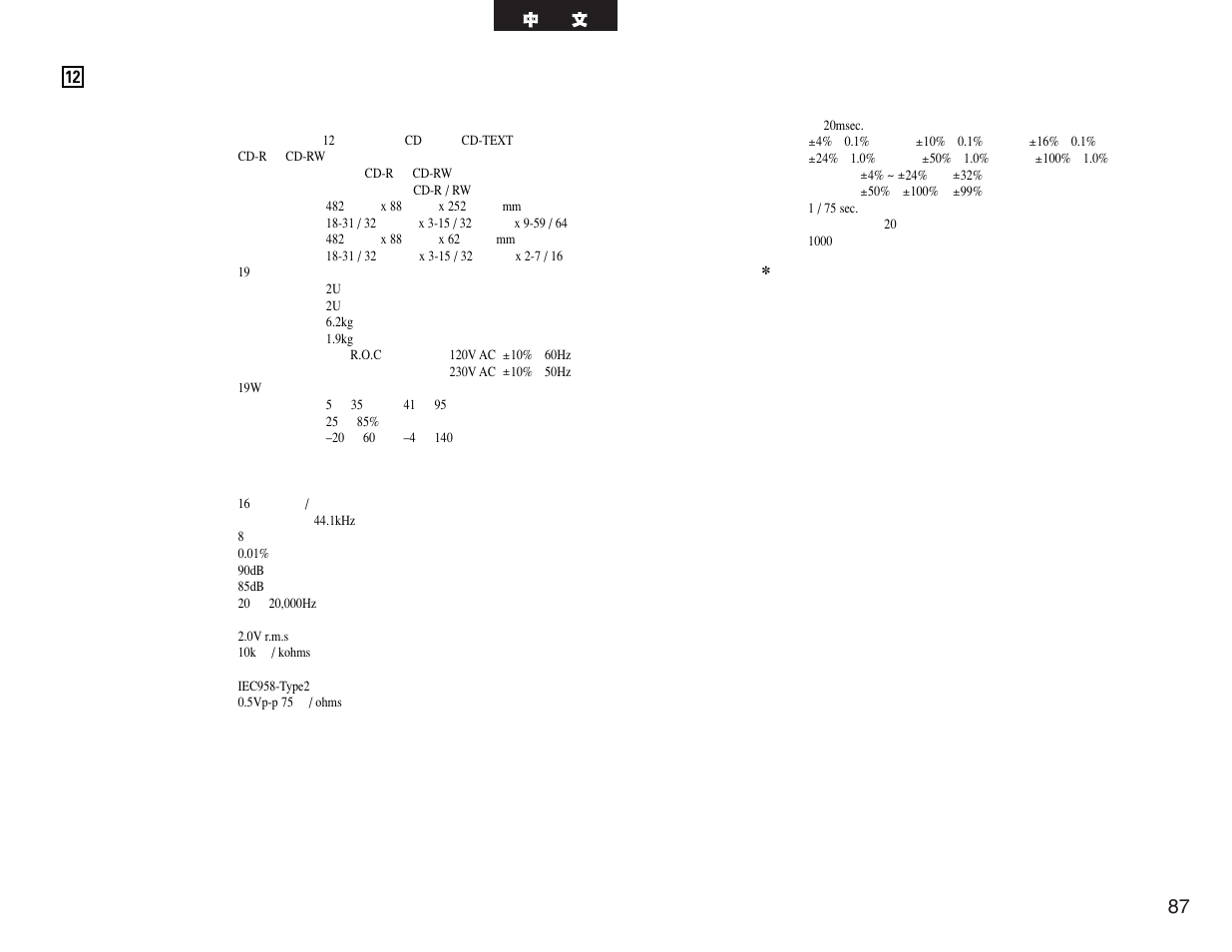 Denon DN-D4500 User Manual | Page 87 / 88