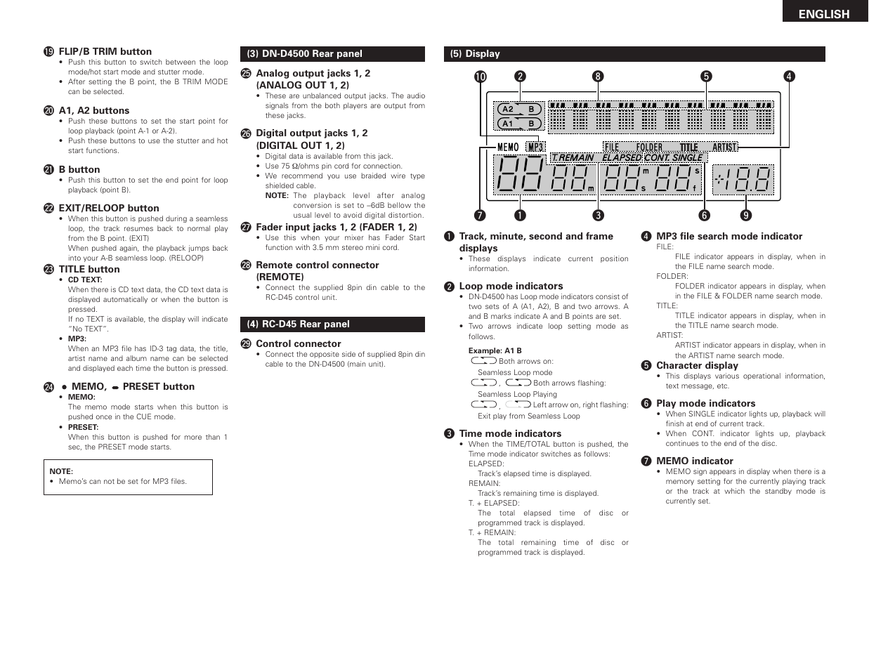 Denon DN-D4500 User Manual | Page 9 / 88