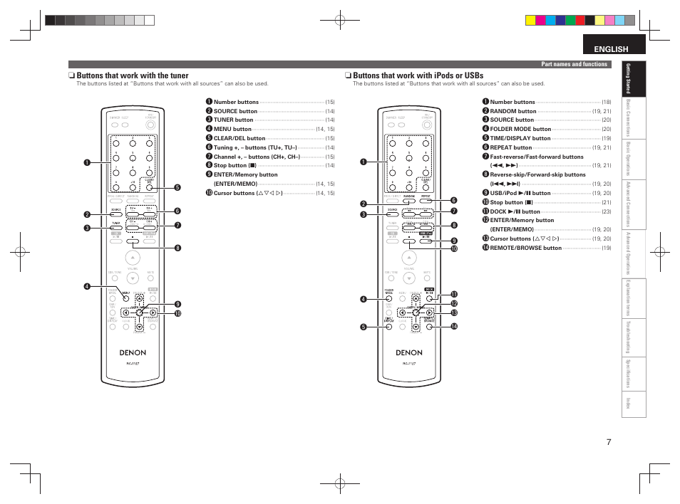 Denon RCD-M38 User Manual | Page 10 / 37