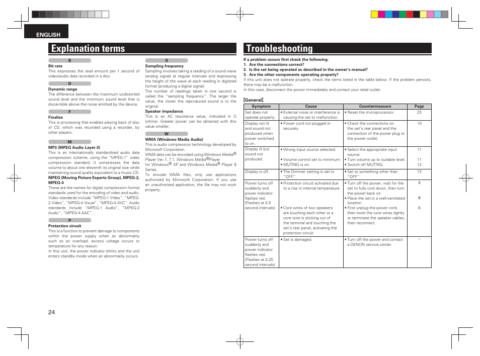 Troubleshooting explanation terms | Denon RCD-M38 User Manual | Page 27 / 37
