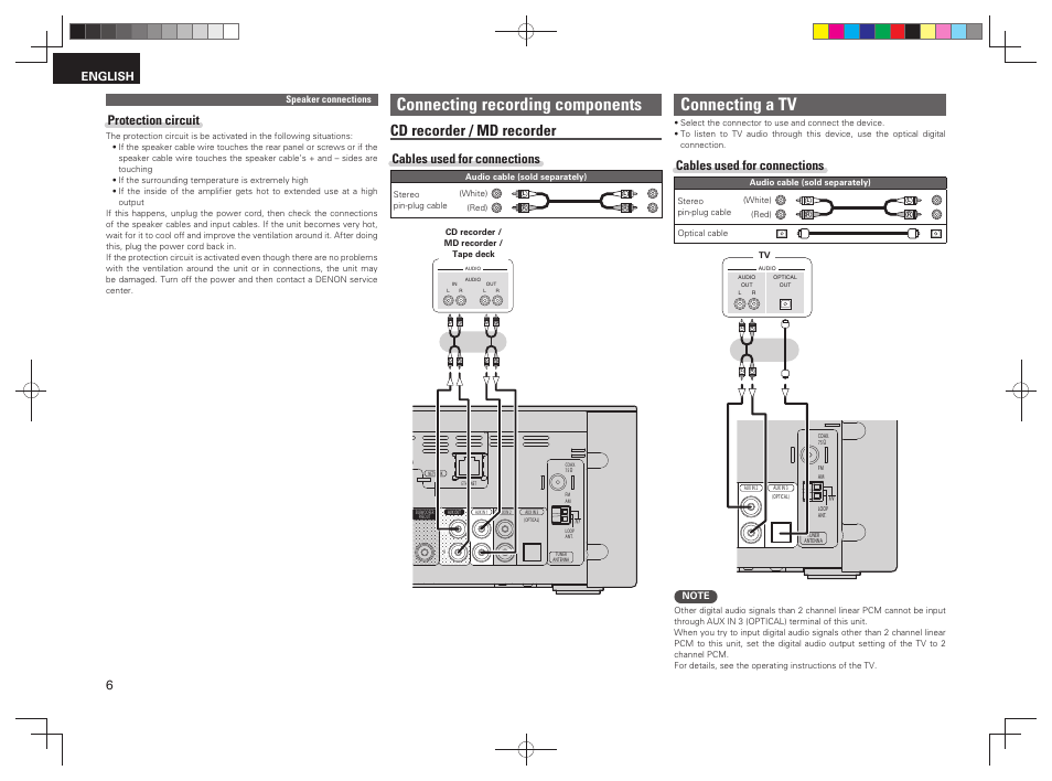 Connecting recording components, Connecting a tv, Cd recorder / md recorder | Protection circuit, Cables used for connections, English | Denon RCD-N7 User Manual | Page 10 / 58
