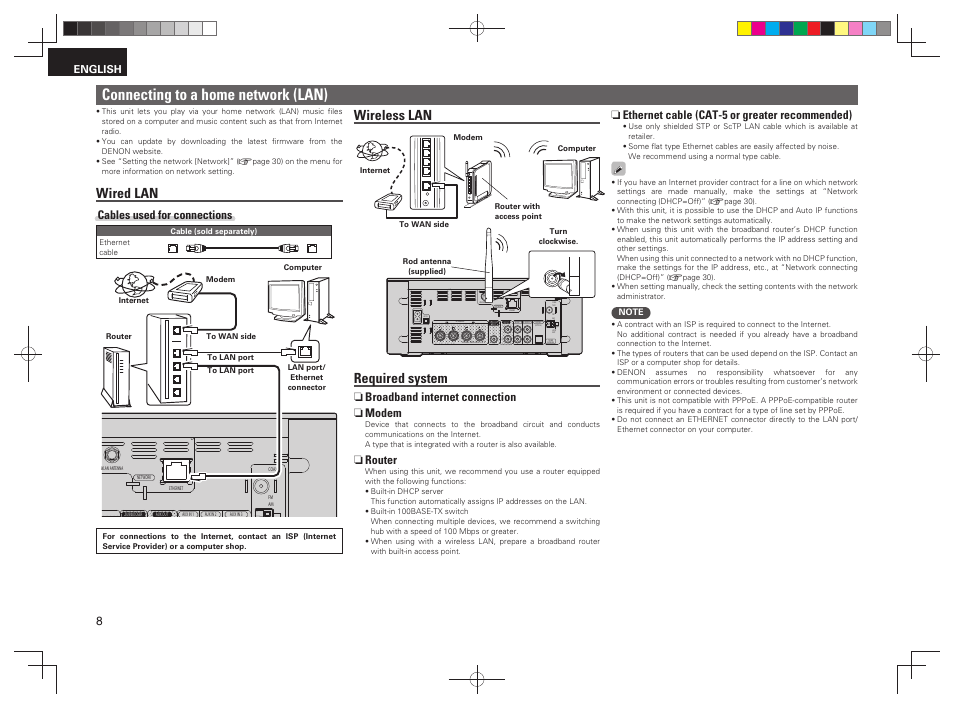 Connecting to a home network (lan), Rcd-n7w, Wired lan | Wireless lan, Required system, Cables used for connections, N broadband internet connection n modem, N router, N ethernet cable (cat-5 or greater recommended), English | Denon RCD-N7 User Manual | Page 12 / 58