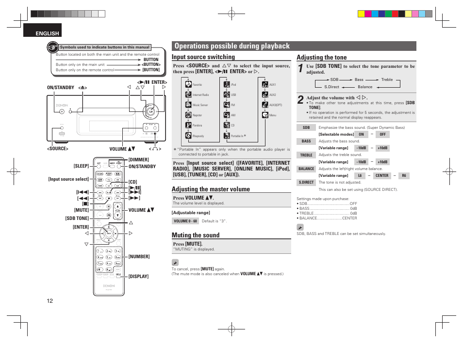 Operations possible during playback, Input source switching, Adjusting the master volume | Muting the sound, Adjusting the tone | Denon RCD-N7 User Manual | Page 16 / 58