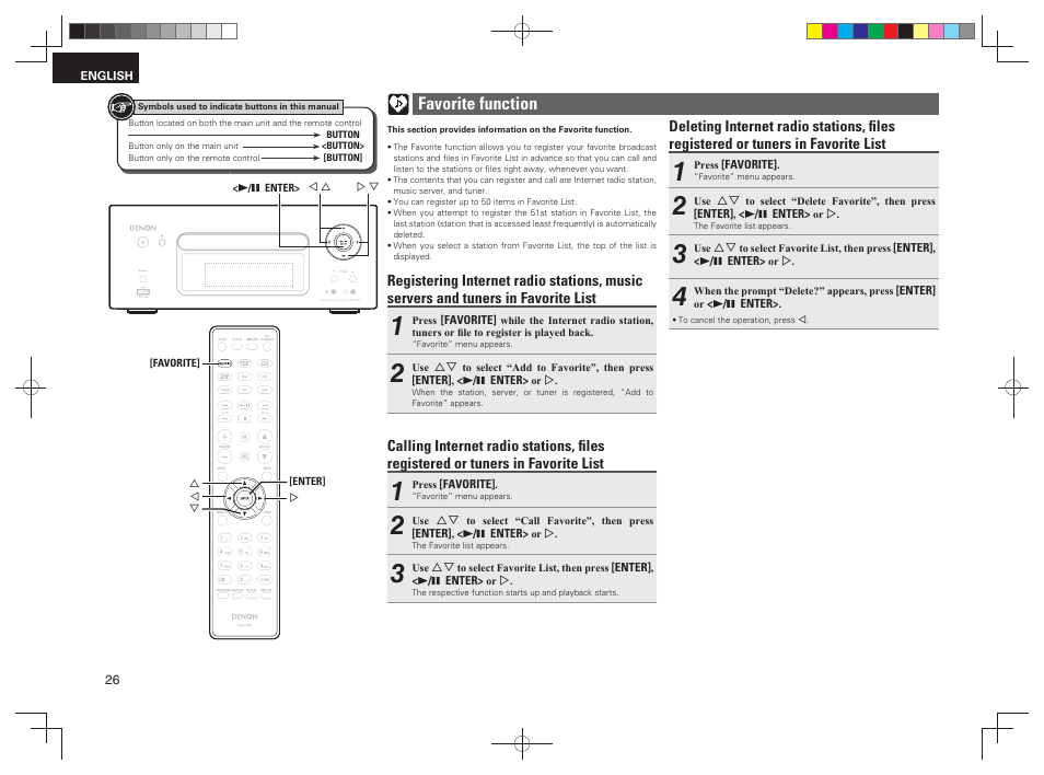 Favorite function | Denon RCD-N7 User Manual | Page 30 / 58