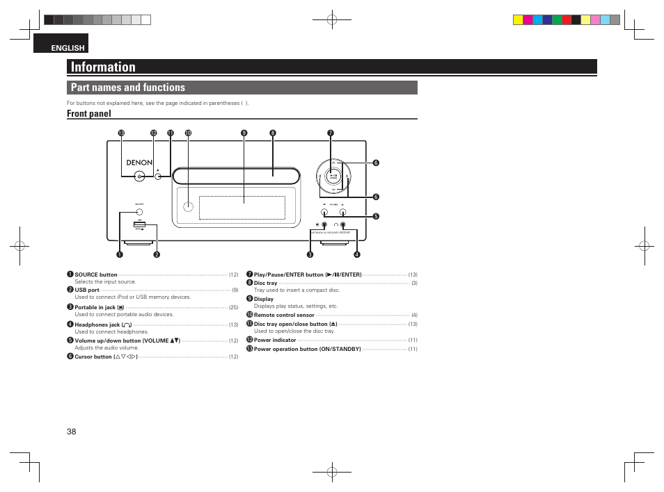 Information, Part names and functions, Front panel | Denon RCD-N7 User Manual | Page 42 / 58