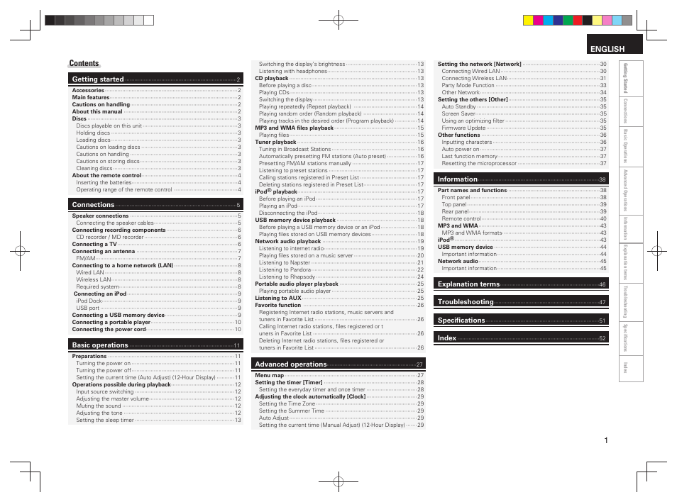 Denon RCD-N7 User Manual | Page 5 / 58