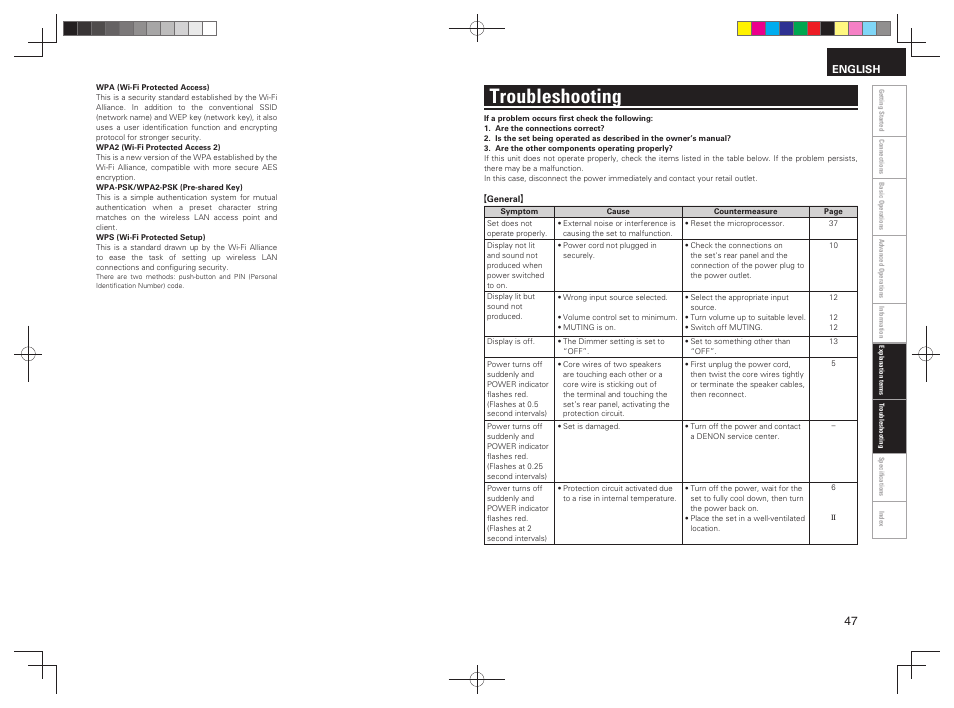 Troubleshooting | Denon RCD-N7 User Manual | Page 51 / 58