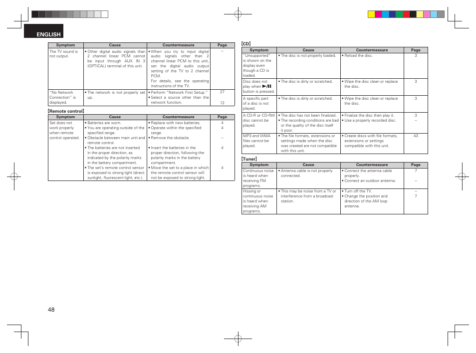 Denon RCD-N7 User Manual | Page 52 / 58