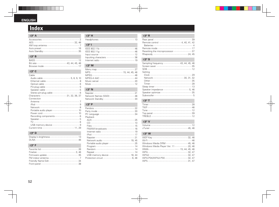 Index | Denon RCD-N7 User Manual | Page 56 / 58