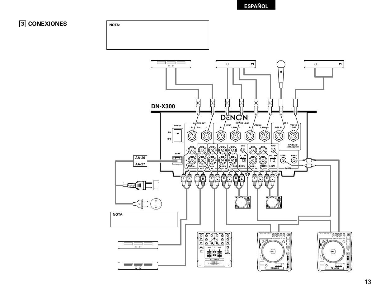 Dn-x300, Conexiones | Denon DN-X300 User Manual | Page 13 / 17