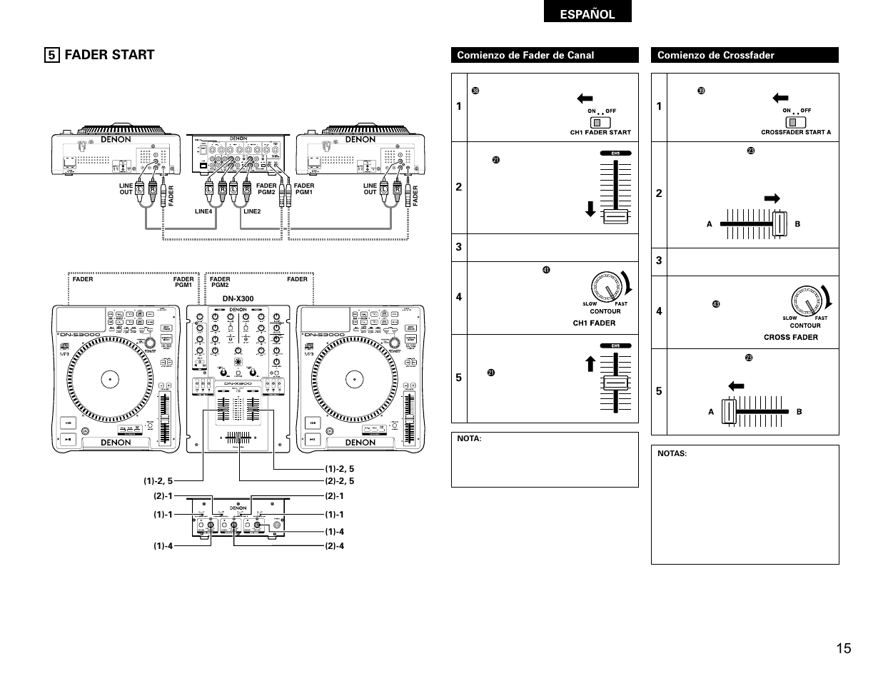 Fader start, Español | Denon DN-X300 User Manual | Page 15 / 17