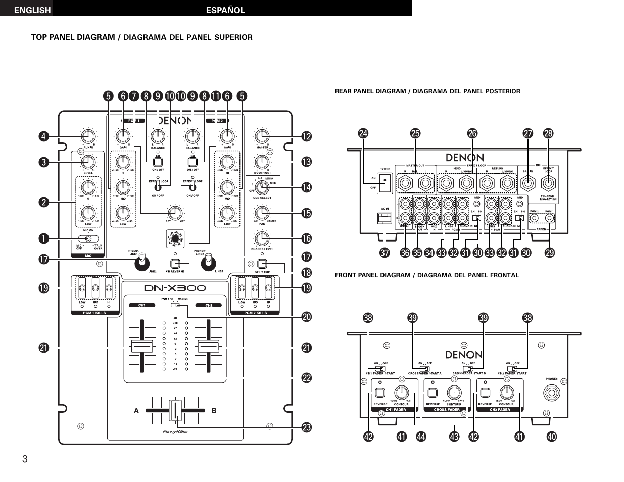 Denon DN-X300 User Manual | Page 3 / 17