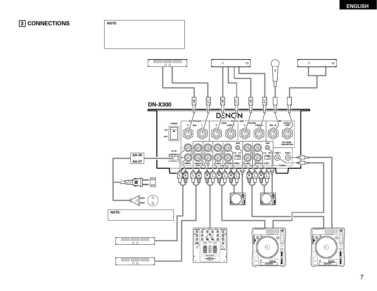 Denon DN-X300 User Manual | Page 7 / 17