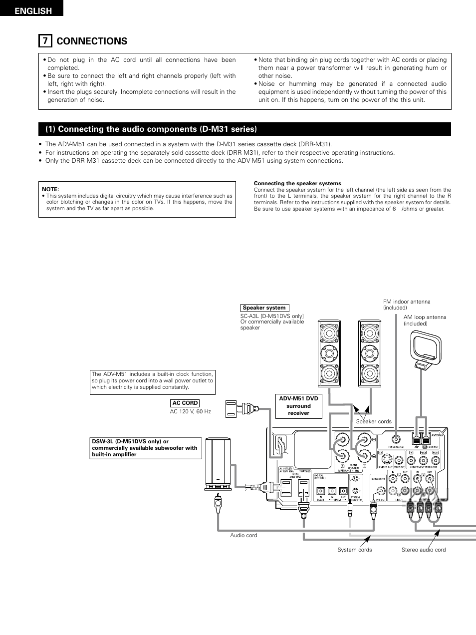7 connections, English, 1) connecting the audio components (d-m31 series) | Denon D-M51DVS User Manual | Page 10 / 109