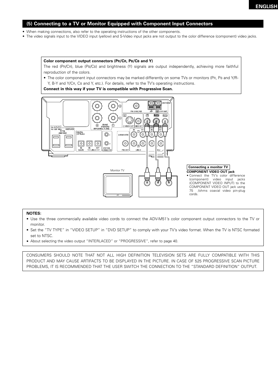 English | Denon D-M51DVS User Manual | Page 15 / 109