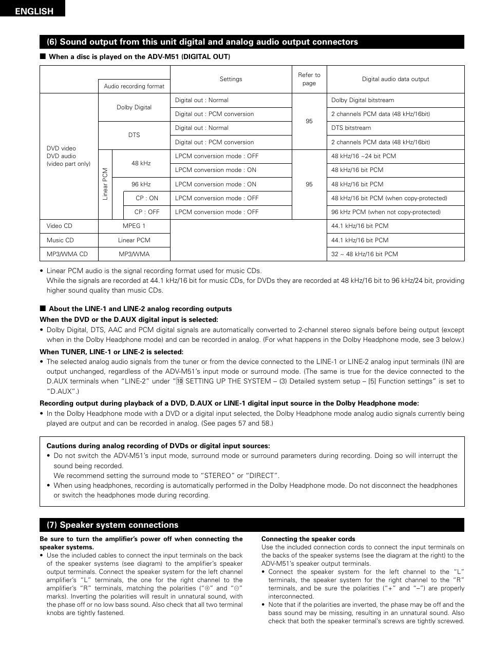 English | Denon D-M51DVS User Manual | Page 16 / 109