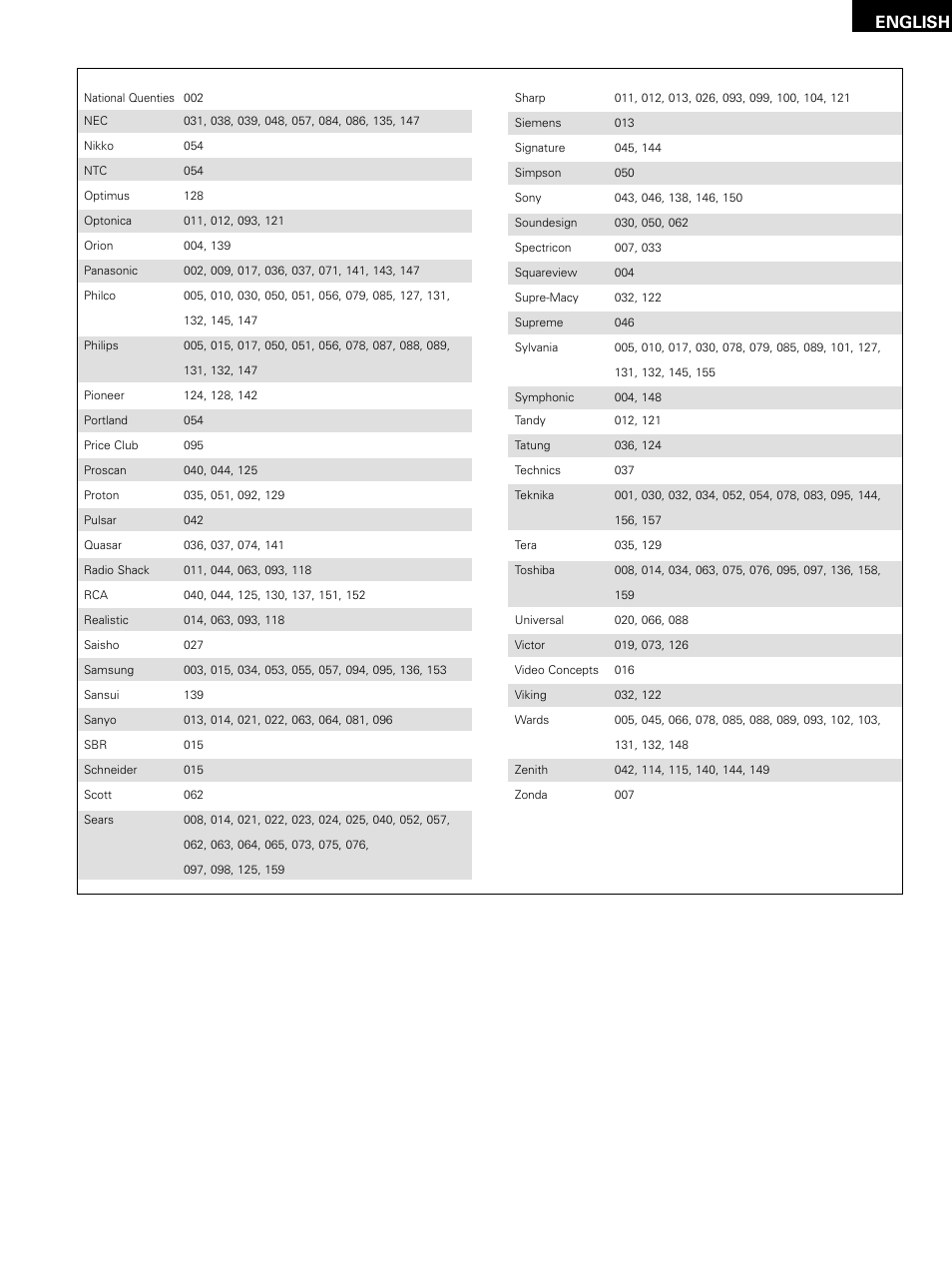 English | Denon D-M51DVS User Manual | Page 27 / 109