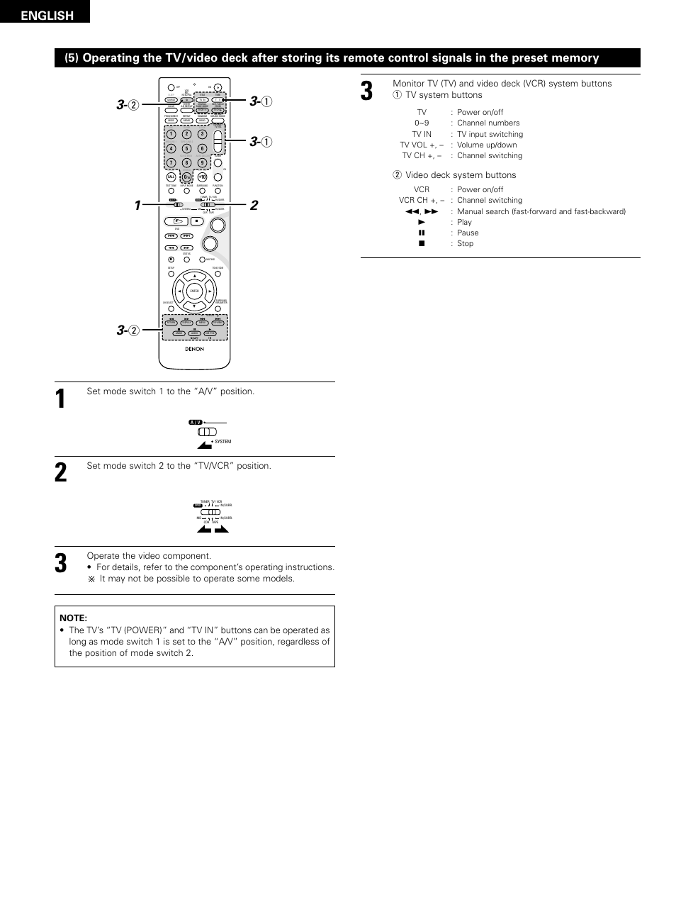 English, W video deck system buttons, Vcr : power on/off vcr ch +, – : channel switching | Manual search (fast-forward and fast-backward), Play, Pause, Stop | Denon D-M51DVS User Manual | Page 30 / 109