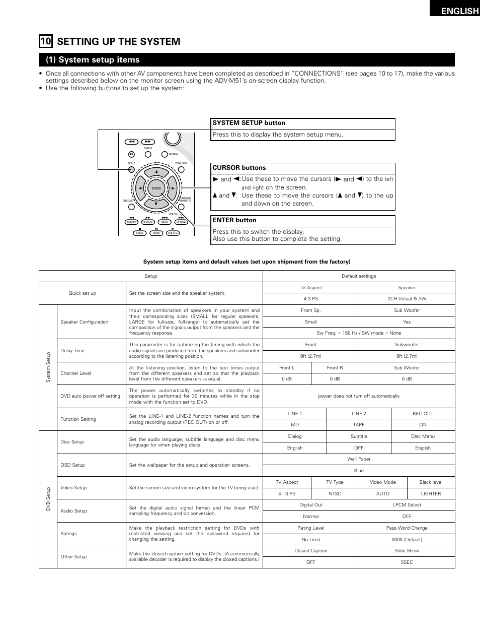 10 setting up the system, English, 1) system setup items | Denon D-M51DVS User Manual | Page 31 / 109